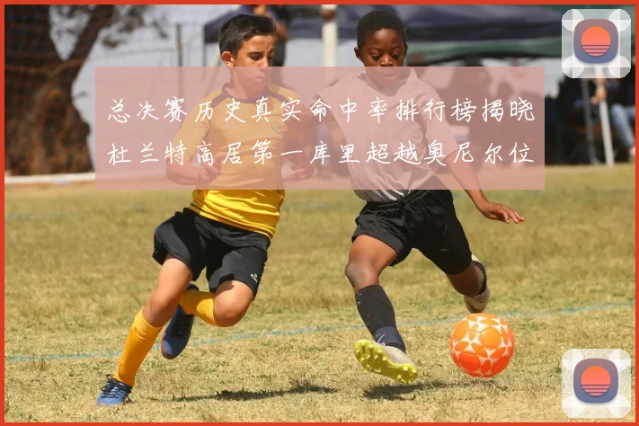 总决赛历史真实命中率排行榜揭晓杜兰特高居第一库里超越奥尼尔位列第十一
